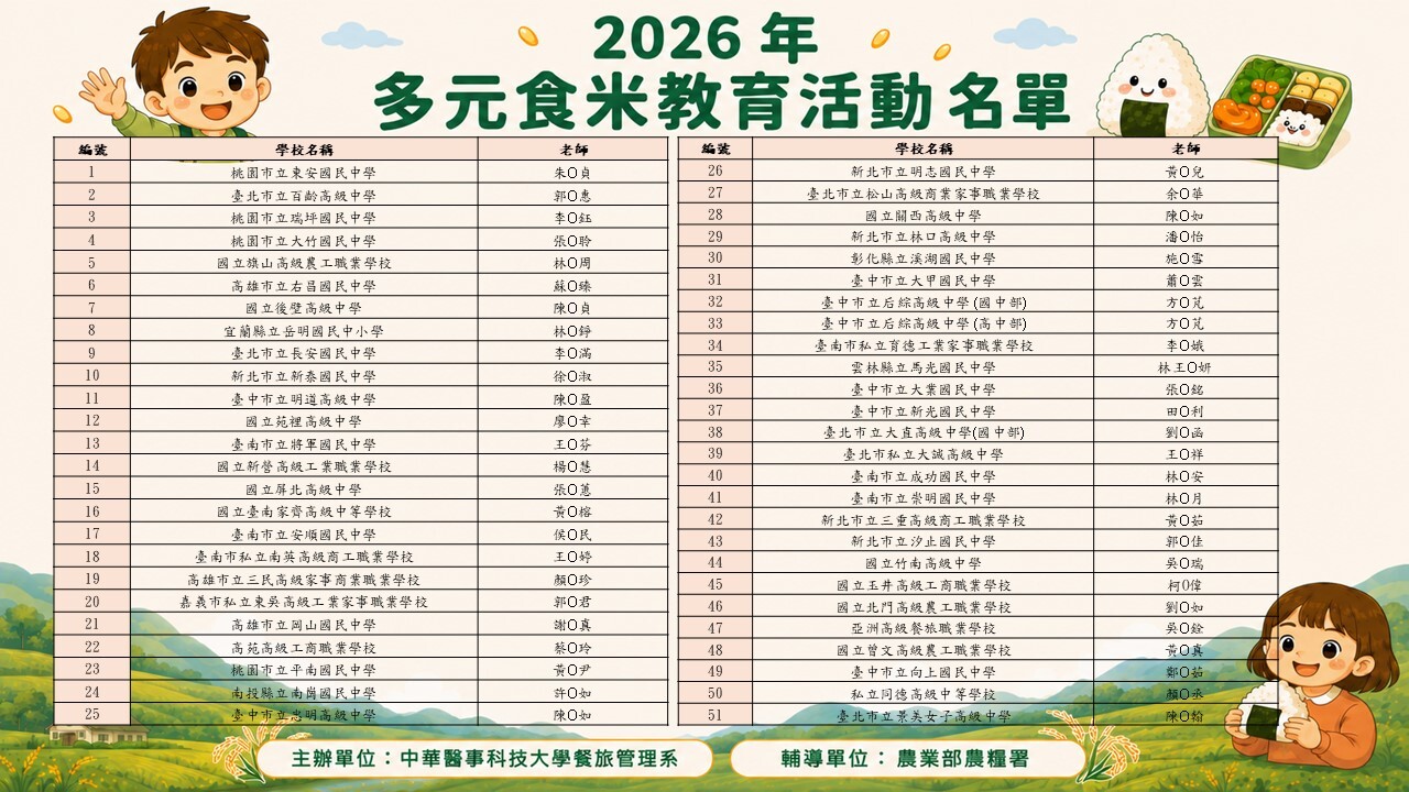 2026多元食米教育活動名單