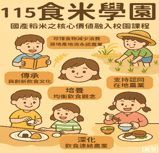 115年國小食米學園推動計畫